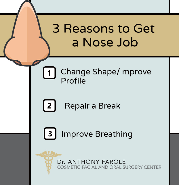 3 Common Reasons Why People Have Nose Surgery